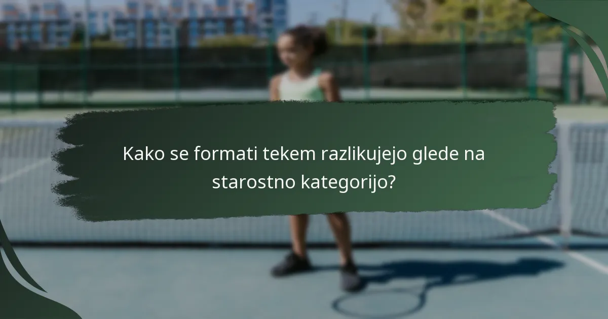 Kakšne starostne kategorije so določene za mladinska teniška tekmovanja?