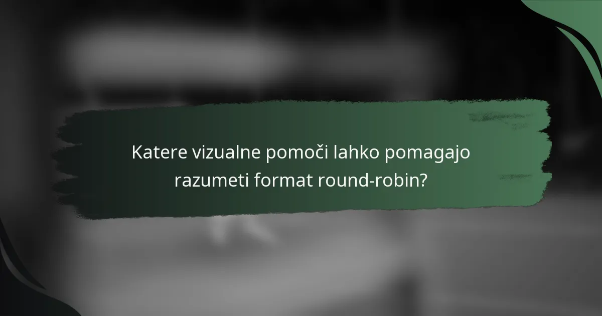Katere vizualne pomoči lahko pomagajo razumeti format round-robin?