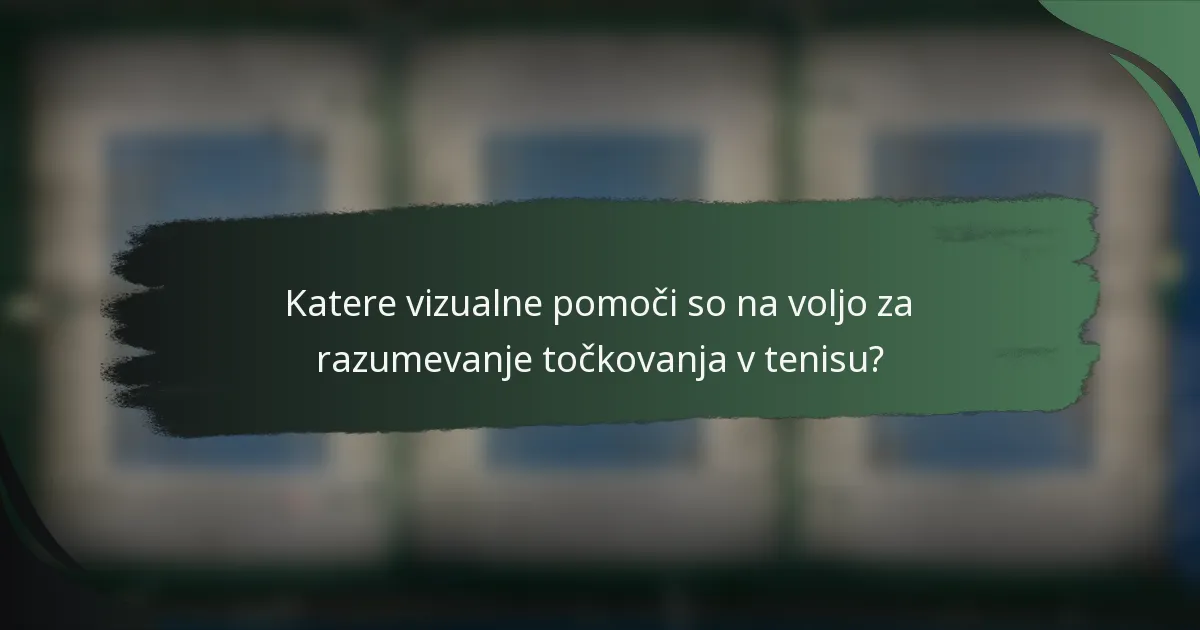 Katere vizualne pomoči so na voljo za razumevanje točkovanja v tenisu?