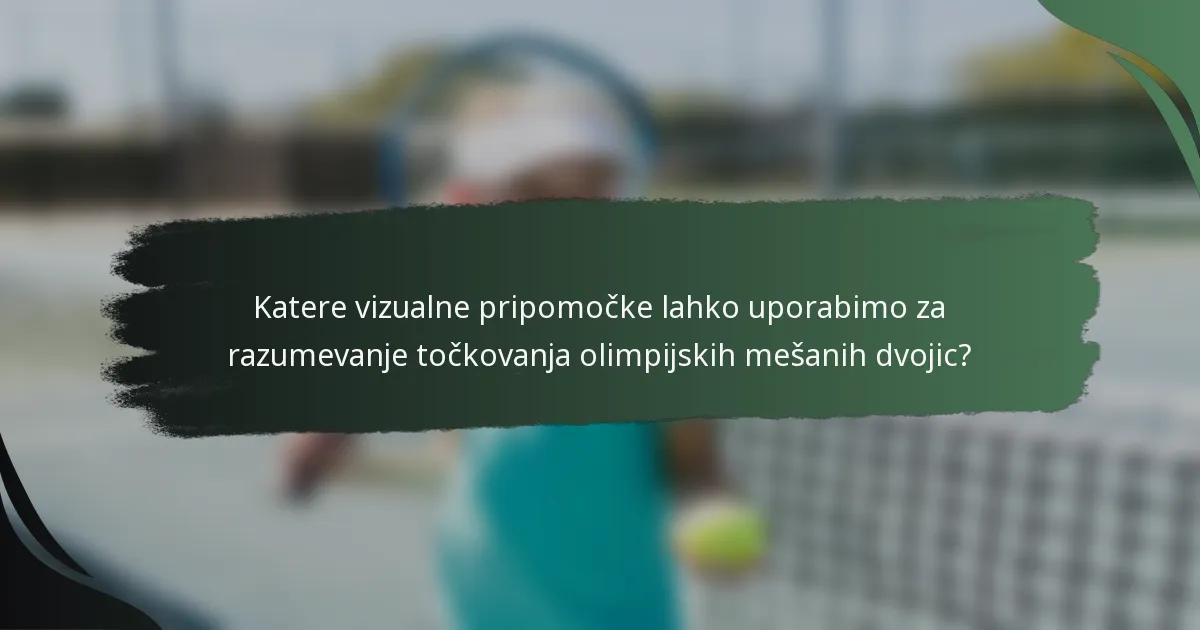 Katere vizualne pripomočke lahko uporabimo za razumevanje točkovanja olimpijskih mešanih dvojic?